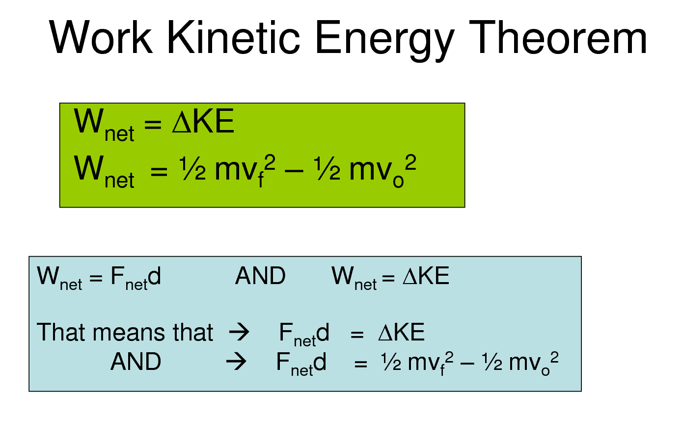 Work Energy Theorem